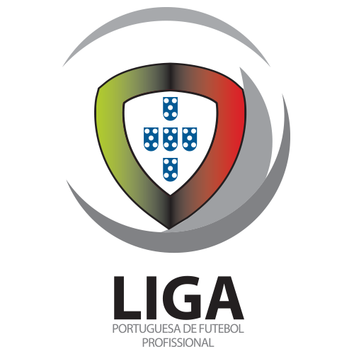 Liga Portugal  European Leagues