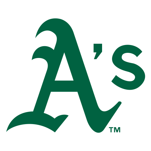 Who is the best Oakland A's player not in the Hall of Fame? Moneyball Years  - Athletics Nation