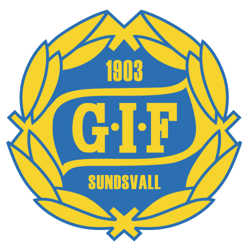 Gif Sundsvall News And Scores Espn