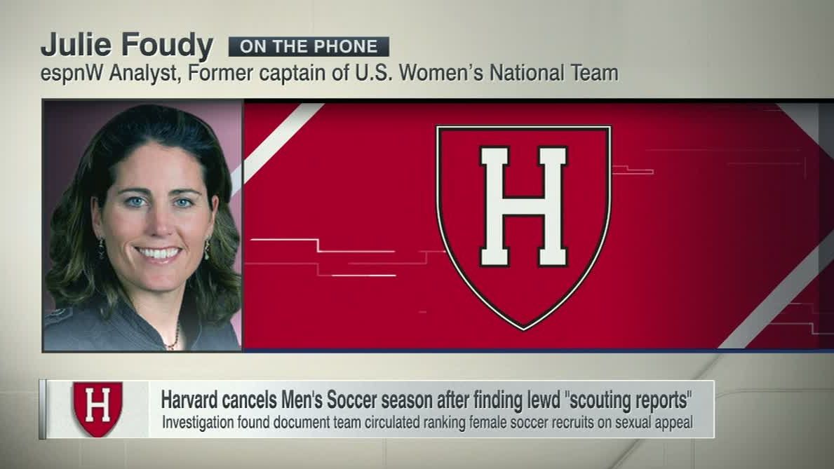 Harvard Cancels Mens Soccer Season After Finding Lewd Scouting