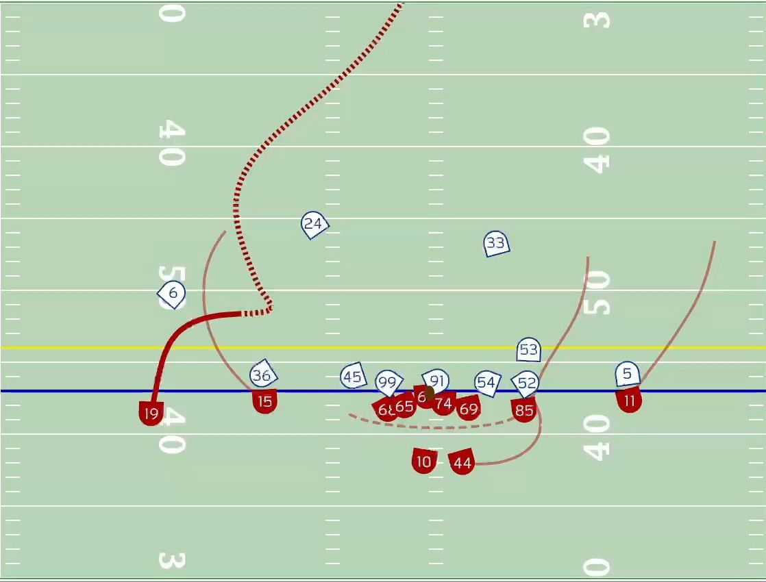 Deebo Dots! Expected YAC 1.0 yards Actual YAC 51.7 yards Per NFL Next