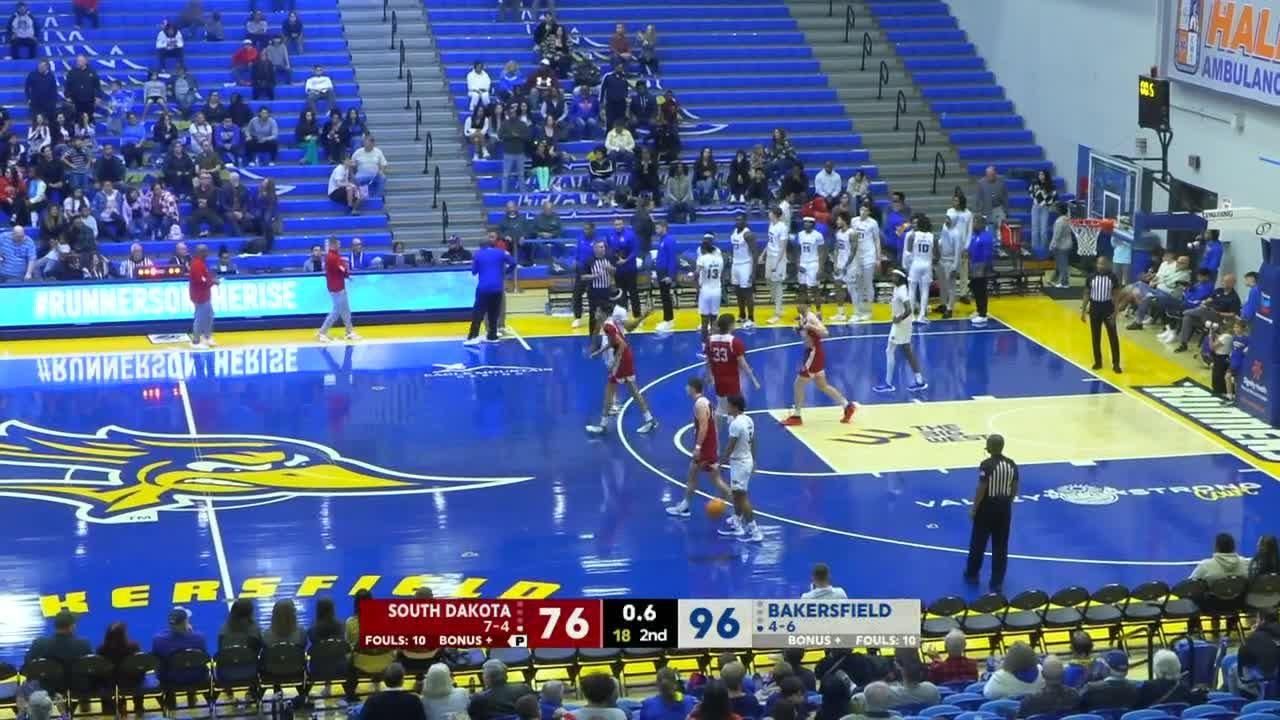 south-dakota-coyotes-vs-csu-bakersfield-roadrunners-full-highlights