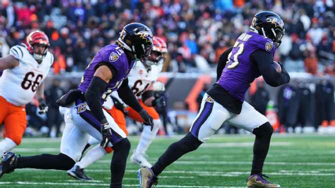 Has Trevor Lawrence leveled up? Are Packers doomed? Lets overreact to Week 15 31 i?img=%2Fmedia%2Fmotion%2F2025%2F1214%2F5b8c5db6bb06477390cd40939c15f864989%2F5b8c5db6bb06477390cd40939c15f864989