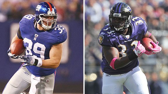 The NFL's top two Fullbacks - Sportskeeda Stories