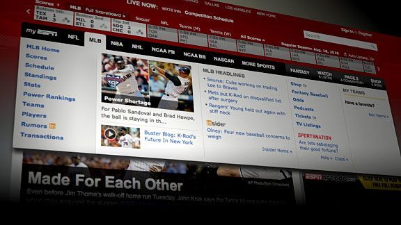 A guide to the new ESPN.com navigation - ESPN