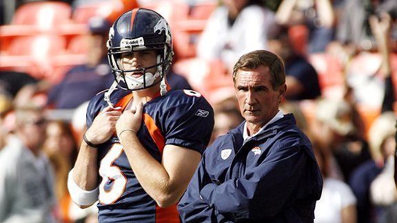 Quarterback Jay Cutler #6 unloads a pass – Denver Broncos History