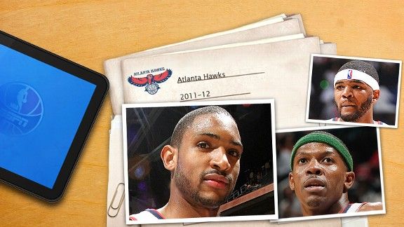 Atlanta Hawks player profiles - ESPN