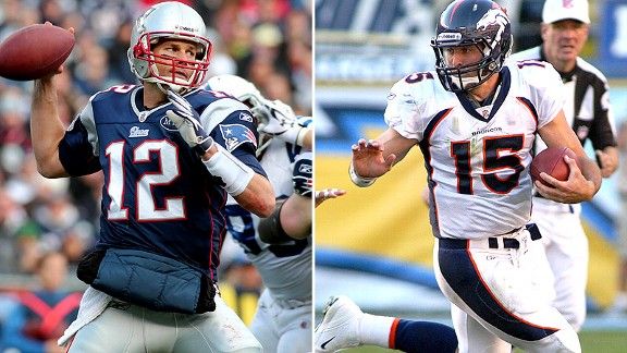 Tim Tebow in a Patriots jersey : r/AFCEastMemeWar