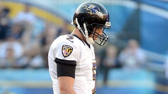 Baltimore Ravens QB Joe Flacco buys golf course in New Jersey - ESPN -  Baltimore Ravens Blog- ESPN