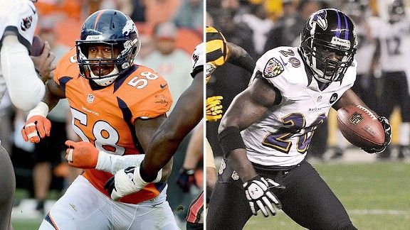 Broncos' defense not in the 2000 Ravens' class - ESPN - Baltimore