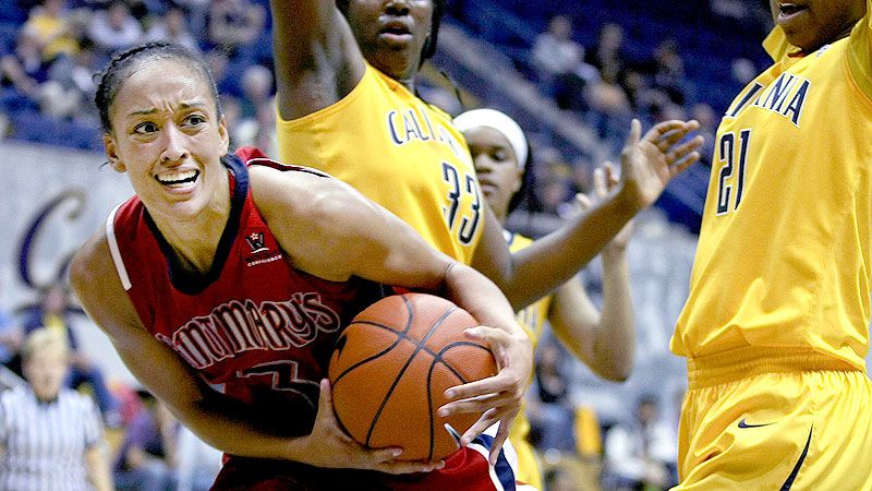 Womens College Basketball St Marys Gaels Off To School Record 7 0 Start Espn 