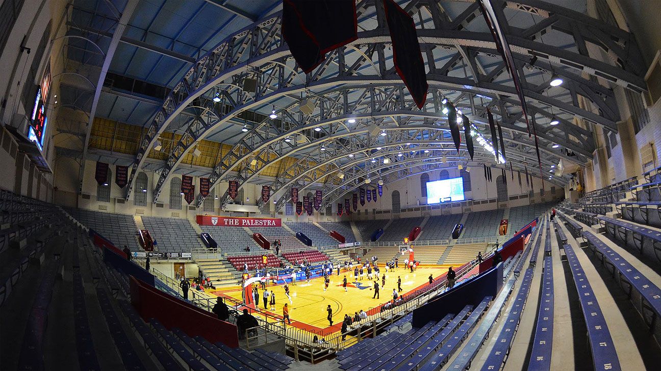 What are the oldest active college basketball arenas?