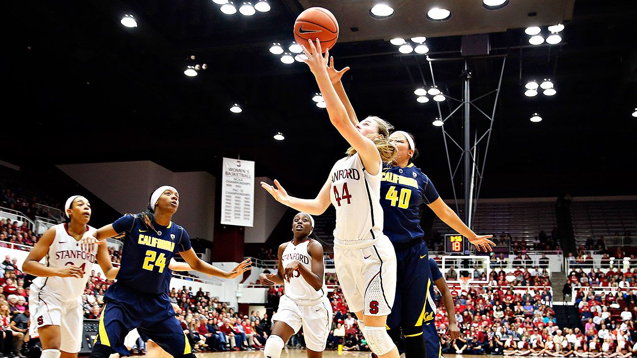 Women's college basketball - Stanford Cardinal hang on to beat ...