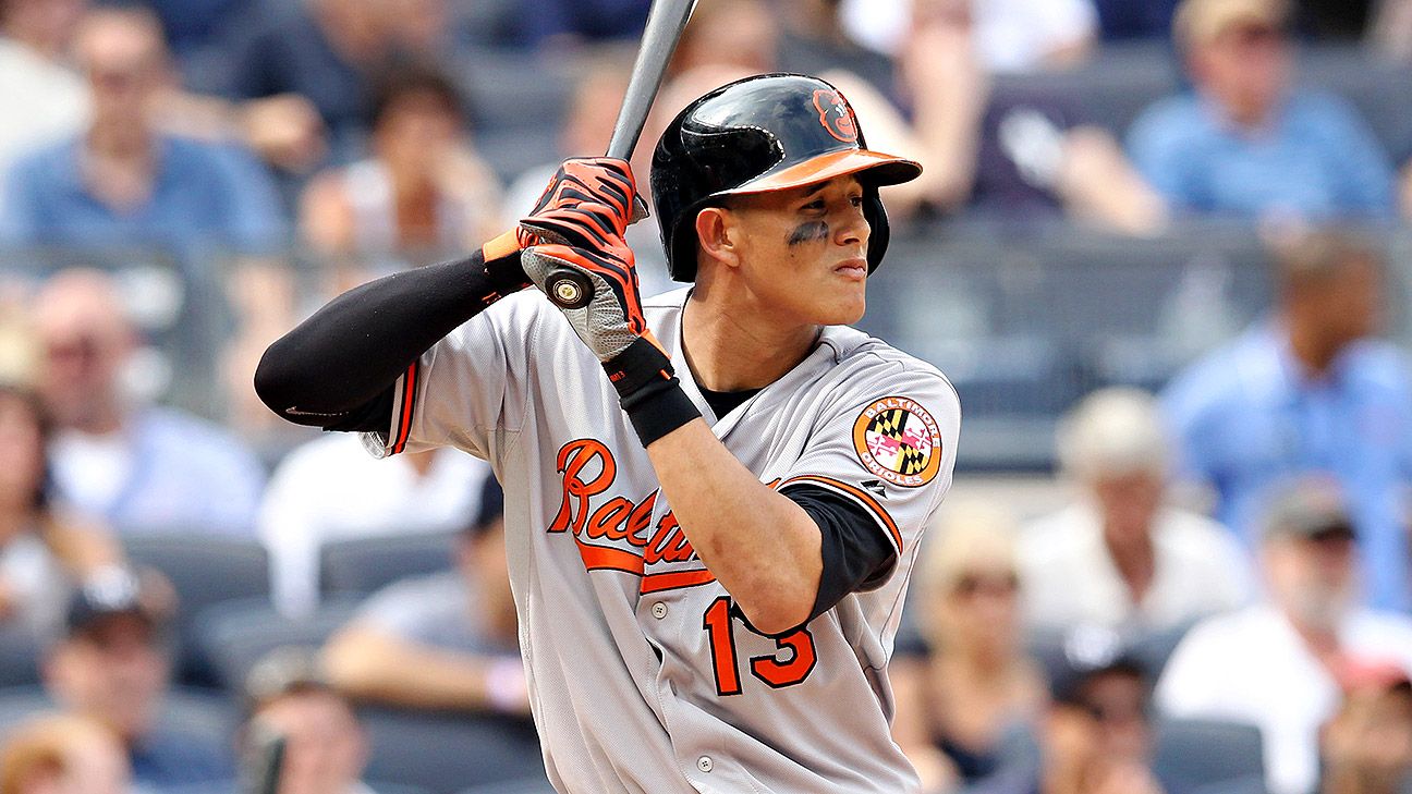 Manny Machado of Baltimore Orioles uncertain for Opening Day