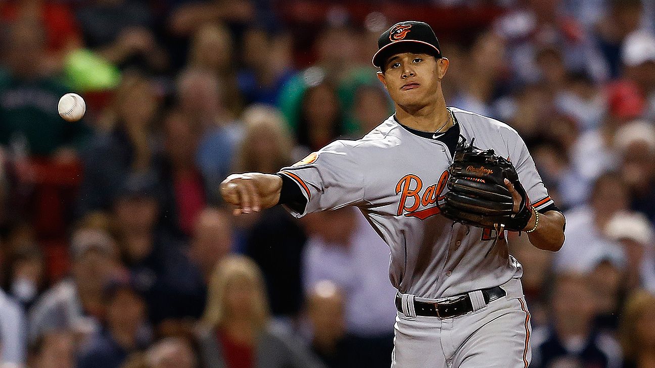 Manny Machado of Baltimore Orioles suspended 5 games