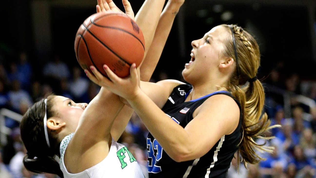 Women's college basketball - Championship Week produces plenty of
