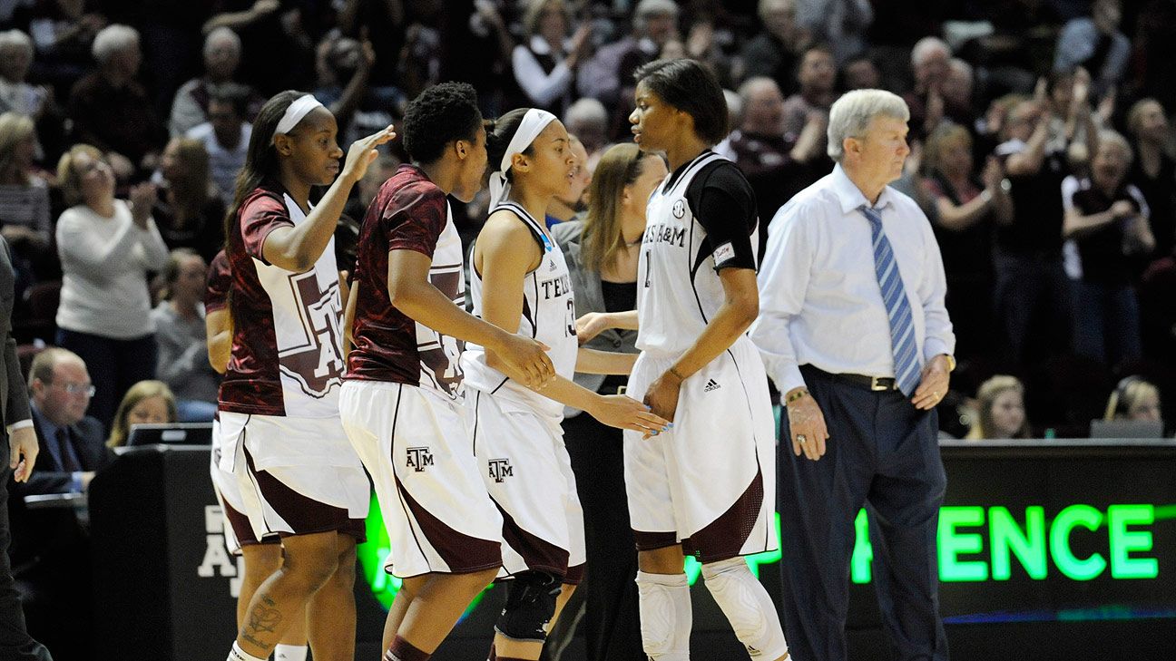 Women's NCAA tournament 2014 Sweet 16 picks ESPN