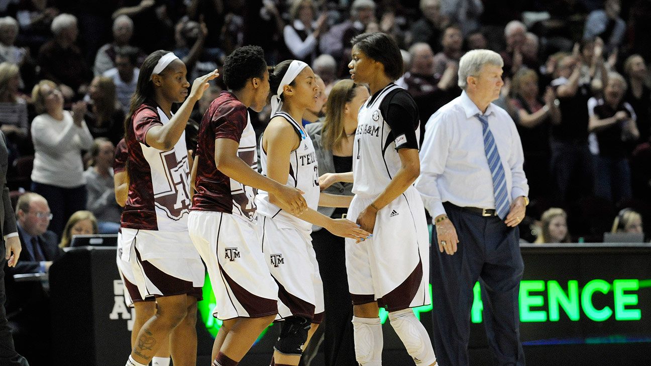 Women's NCAA tournament 2014 Sweet 16 picks ESPN