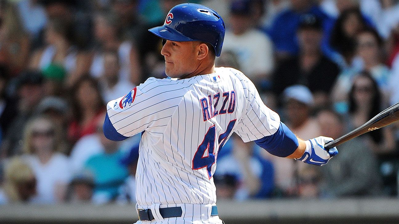 Cubs 2014 Spring Training Wrap Up Chicago Cubs Blog Espn