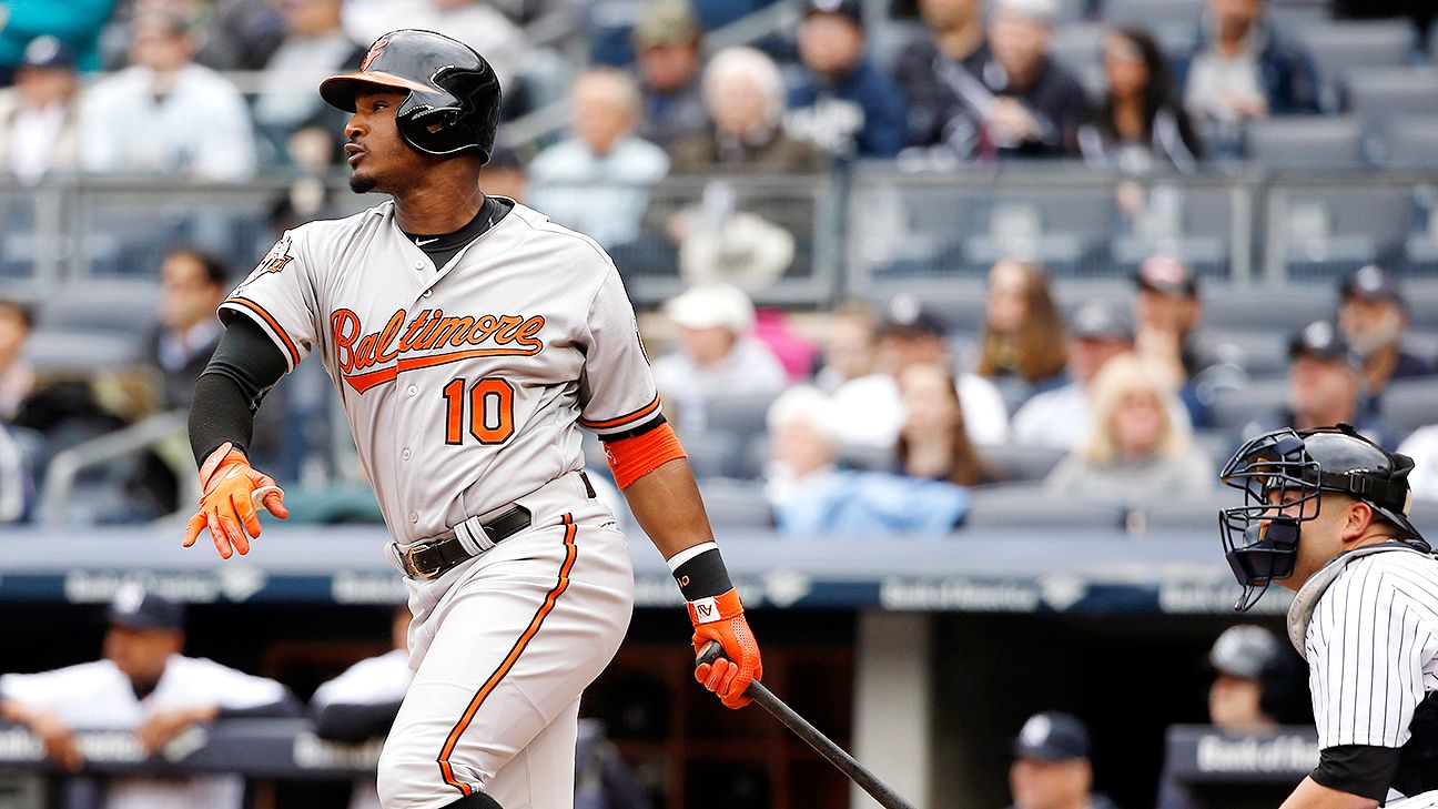 Are the Orioles and Adam Jones Headed For a Bad Breakup