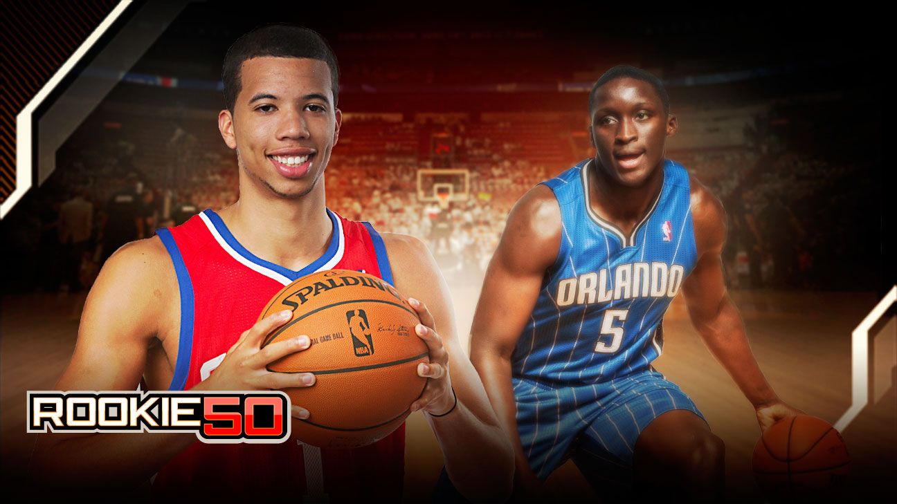 NBA Rookie Watch AllRookie Teams ESPN