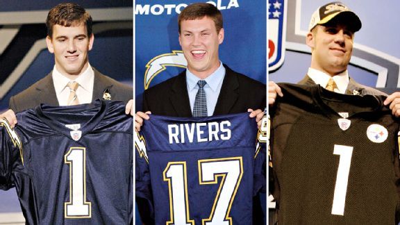 2004 NFL Draft: Chargers select Eli Manning No. 1 overall, then trade him  to Giants