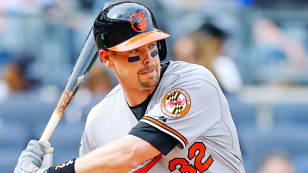 Matt Wieters Injury: Updates on Orioles Star's Recovery from Tommy