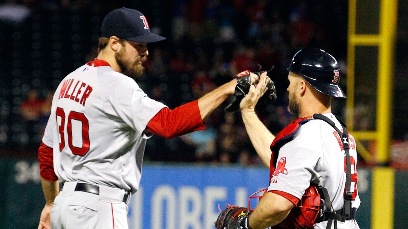 Figuring out where the Sox stand Boston Red Sox Blog ESPN