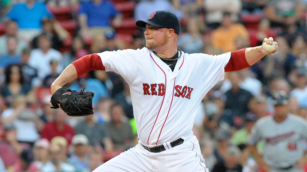 red sox transactions