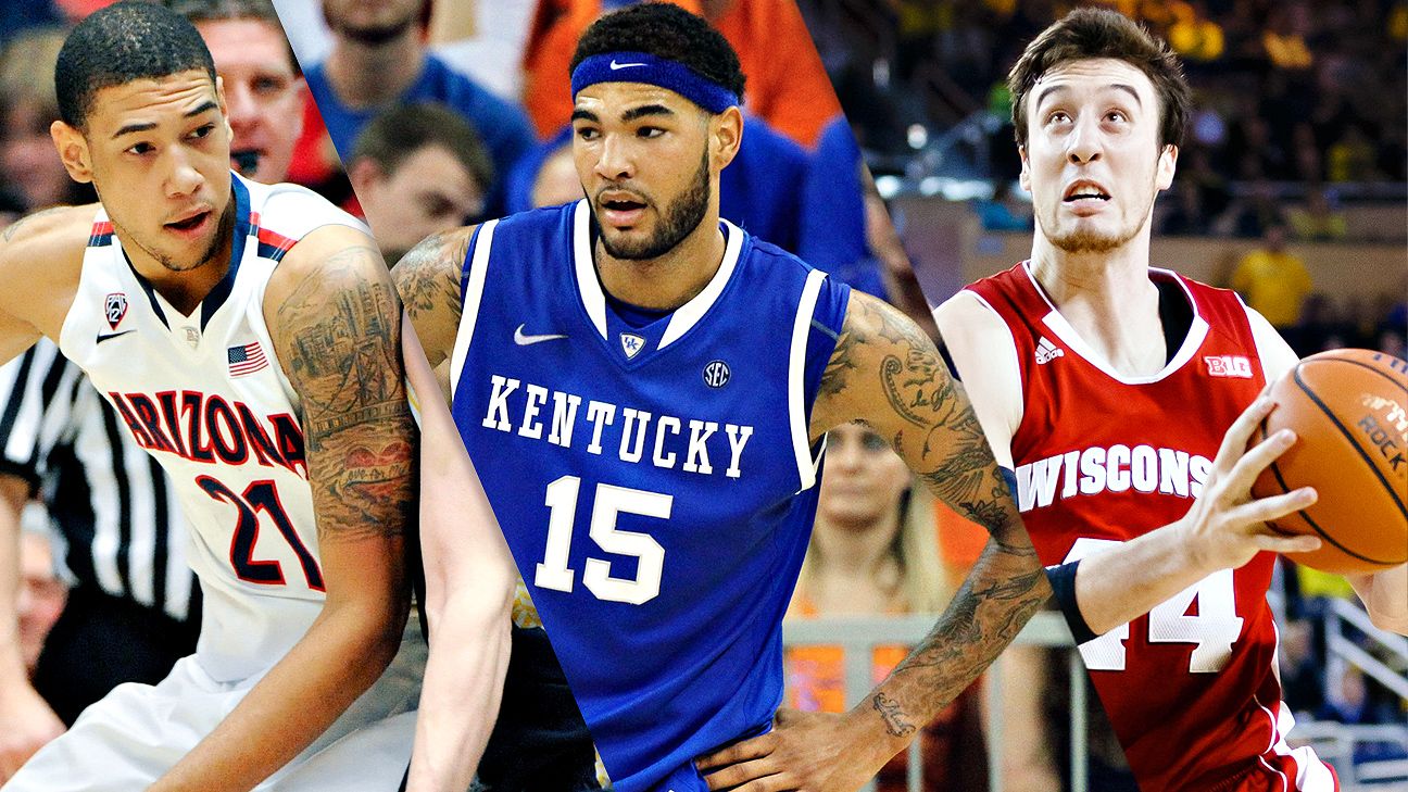 Previewing every conference College Basketball ESPN