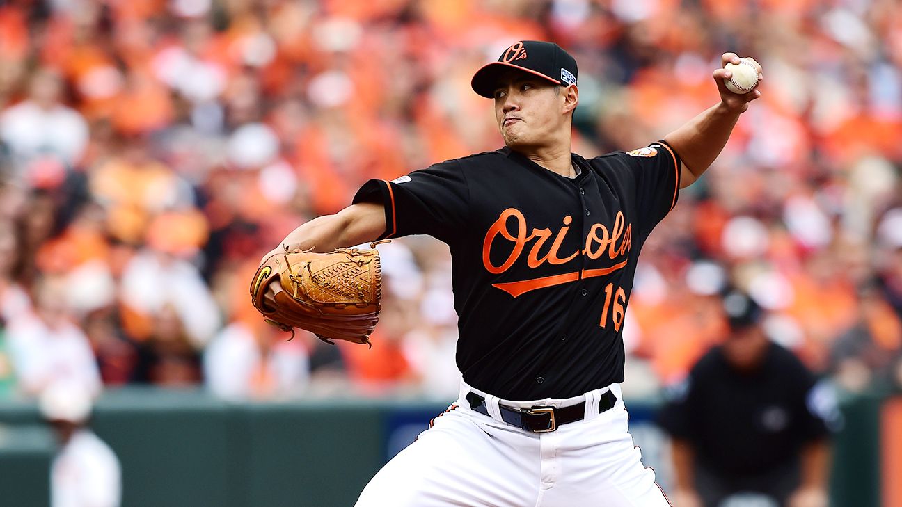Gerardo Parra Wei Yin Chen first Baltimore Orioles FAs to leave ESPN