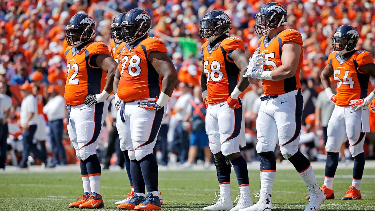 According to Football Outsiders' DVOA metrics, this year's Broncos