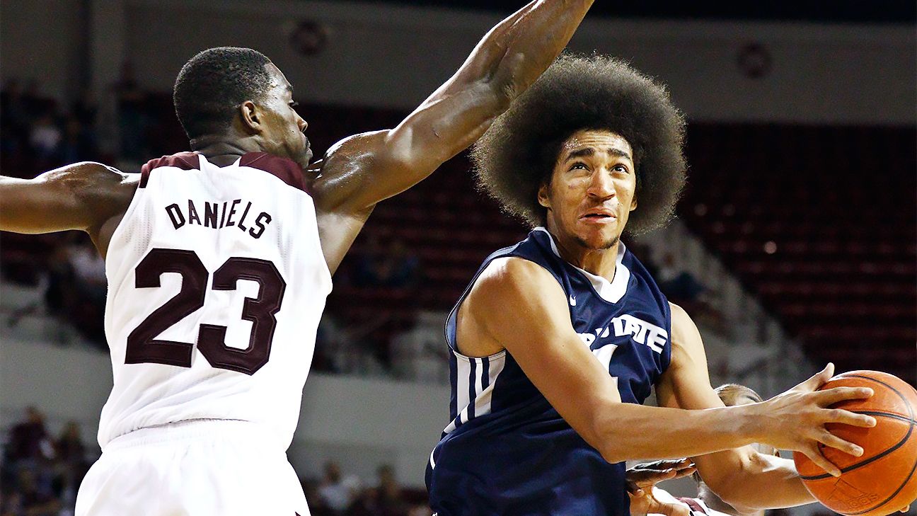 Jalen Moore of Utah State Aggies to submit name for NBA draft ESPN