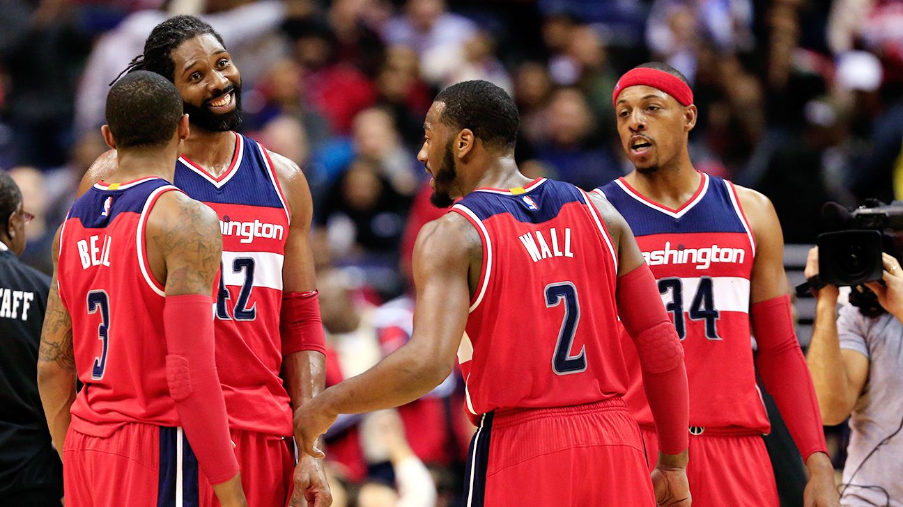 2018 washington wizards roster