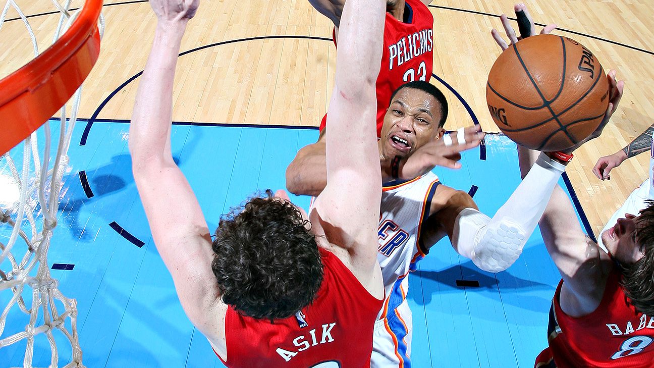 russell westbrook dunk on asik