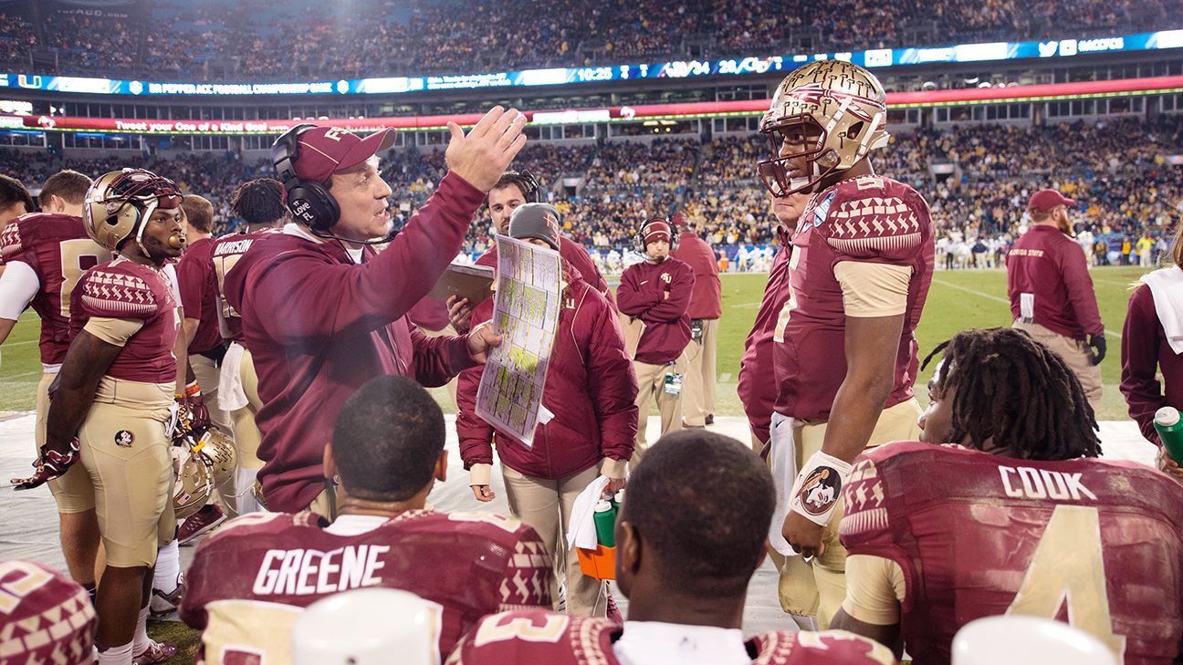 Suspended Florida State Seminoles QB Jameis Winston wears full pads in  warm-ups - ESPN