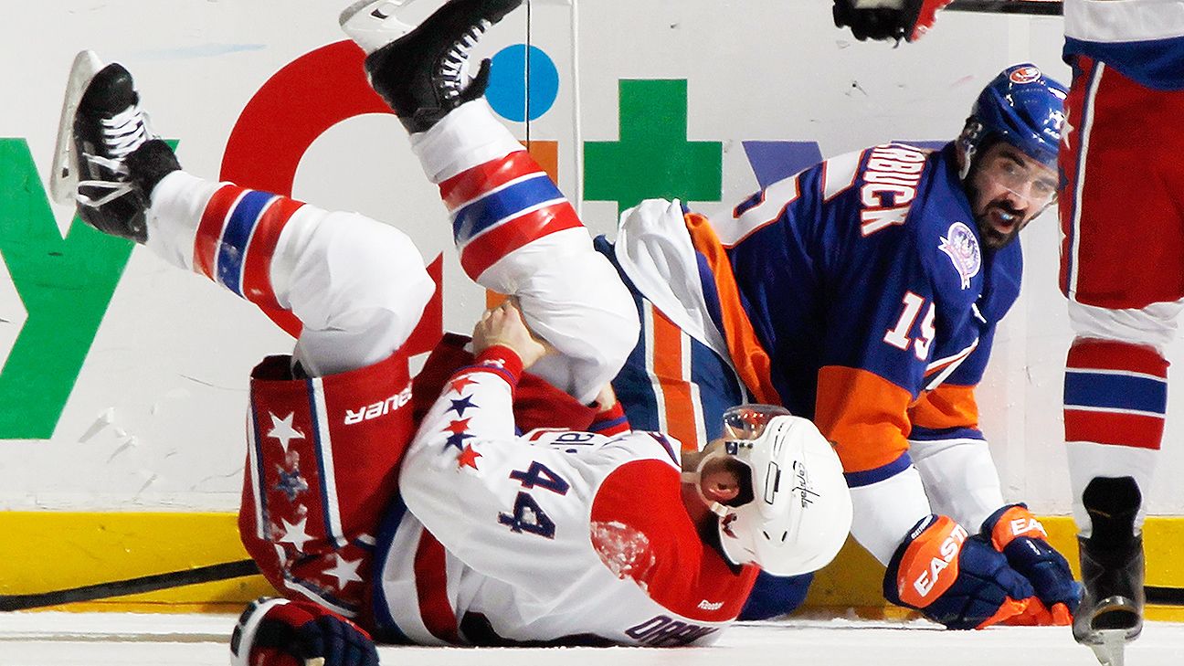 Washington Capitals' Brooks Orpik a gametime decision ESPN Cross