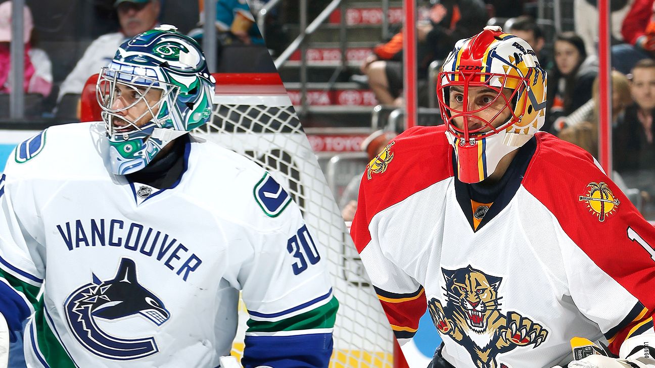 NHL Showdown Florida Panthers' Roberto Luongo vs. Vancouver Canucks