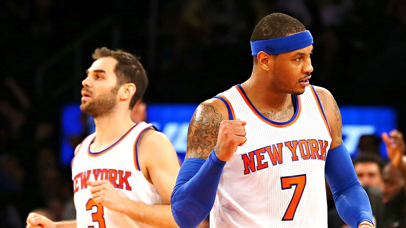 NBA New York Knicks player profiles ESPN