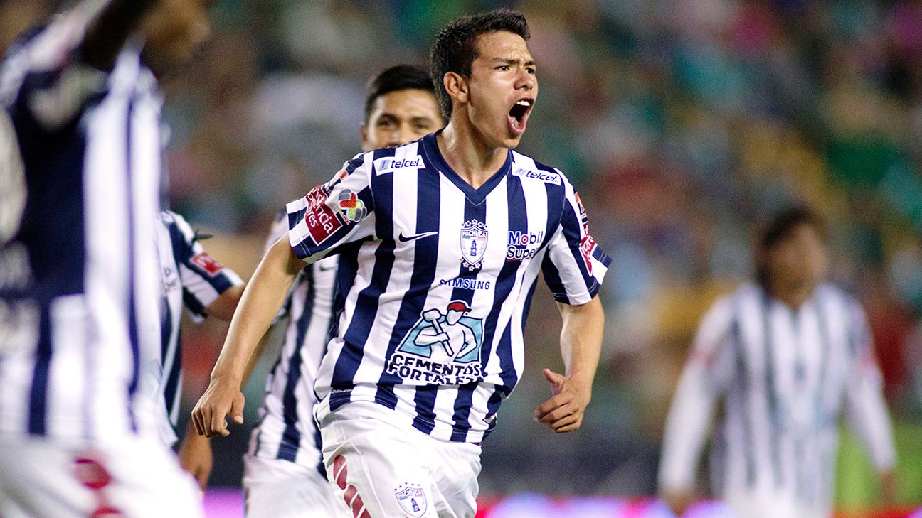 The Story Behind Pachuca S Meteoric Rise In Youth Production