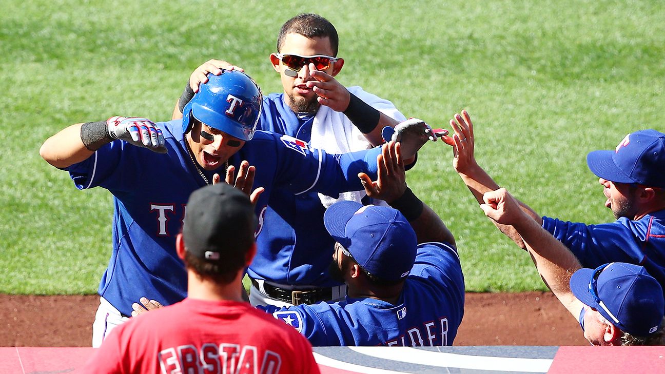 Fantasy baseball Lineup analysis for April 29 night games ESPN