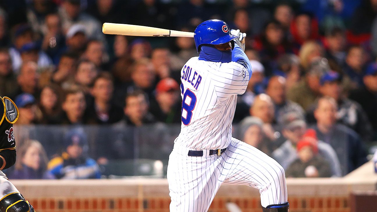 Fantasy baseball Lineup analysis for August 21 day game ESPN