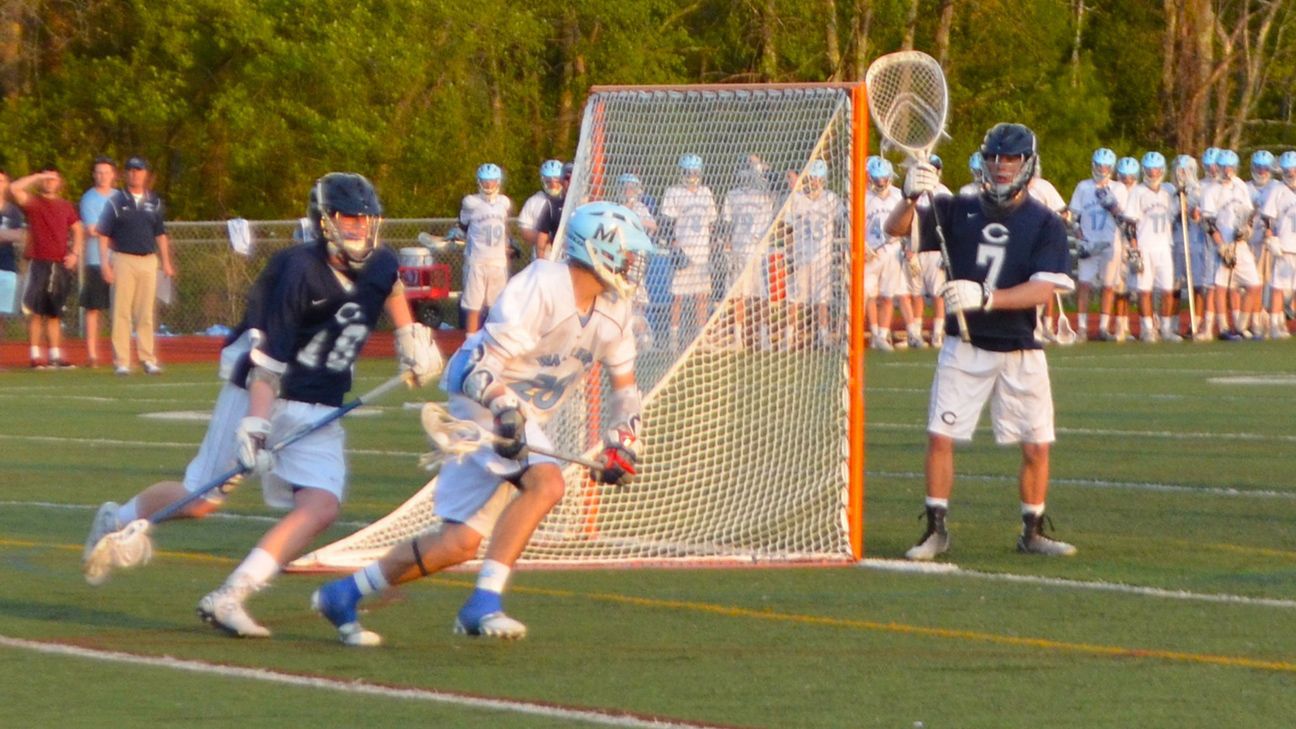 Eastern Mass. lacrosse AllAmericans announced ESPN Boston High