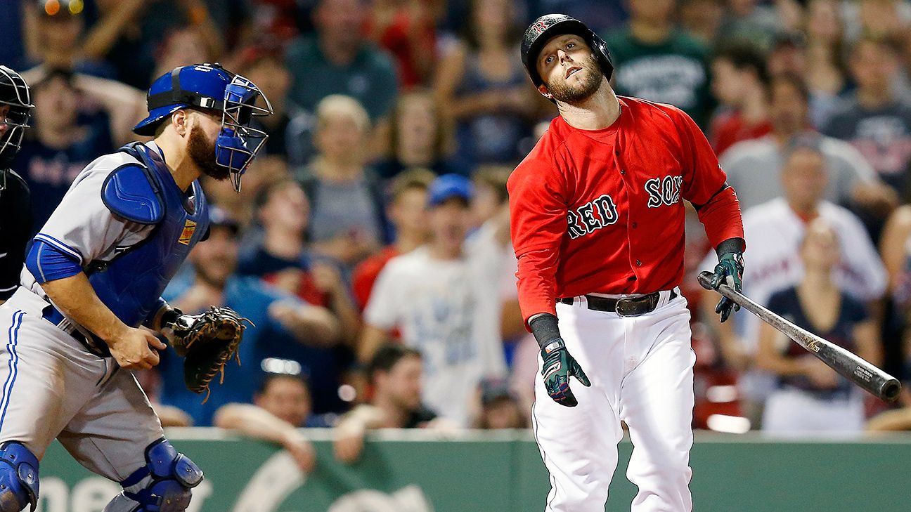 Red Sox 2B Dustin Pedroia goes on DL with strained hamstring