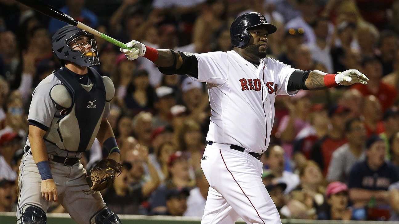 David Ortiz on Pedro Martinez�s career and his own Hall of