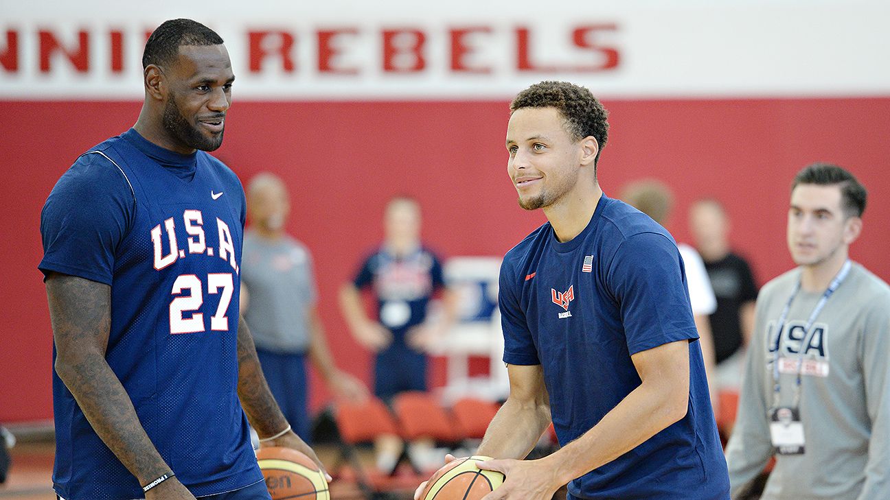 2024 Olympics Team USA Basketball Roster LeBron James, Curry, Durant