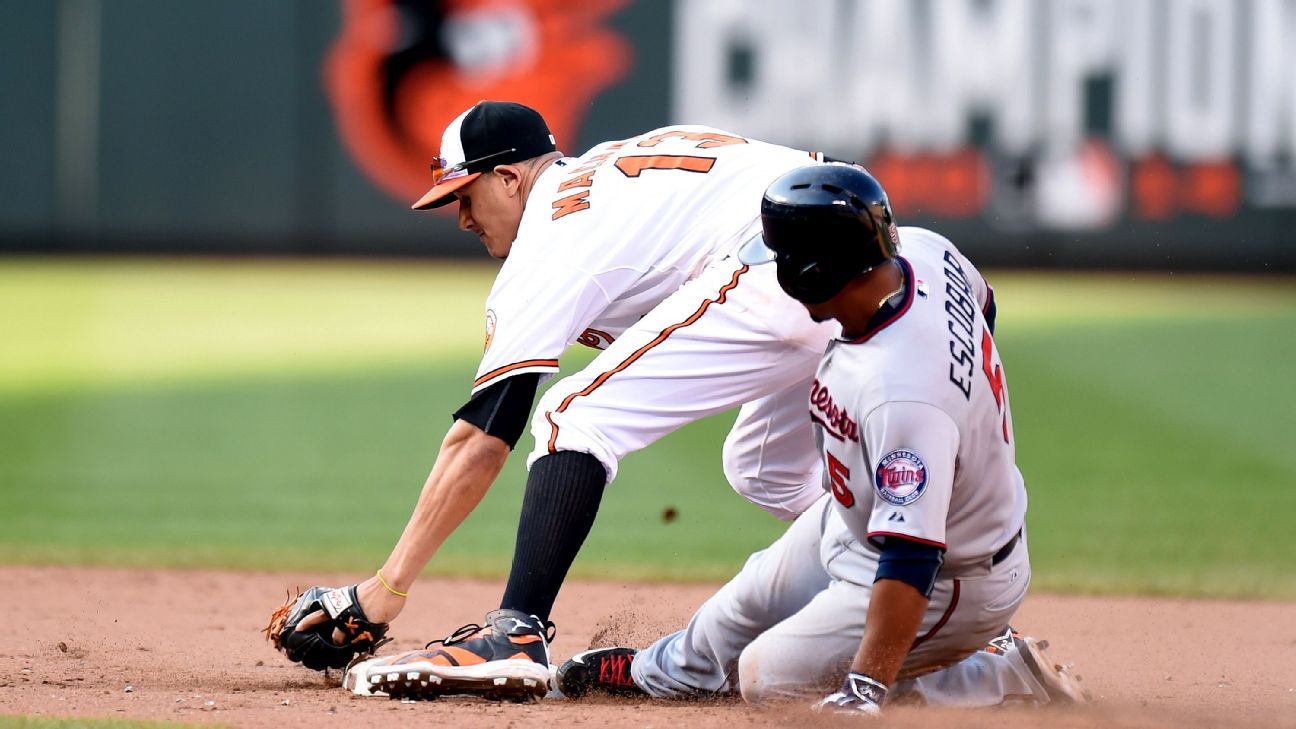 J.J. Hardy - Baltimore Orioles Shortstop - ESPN