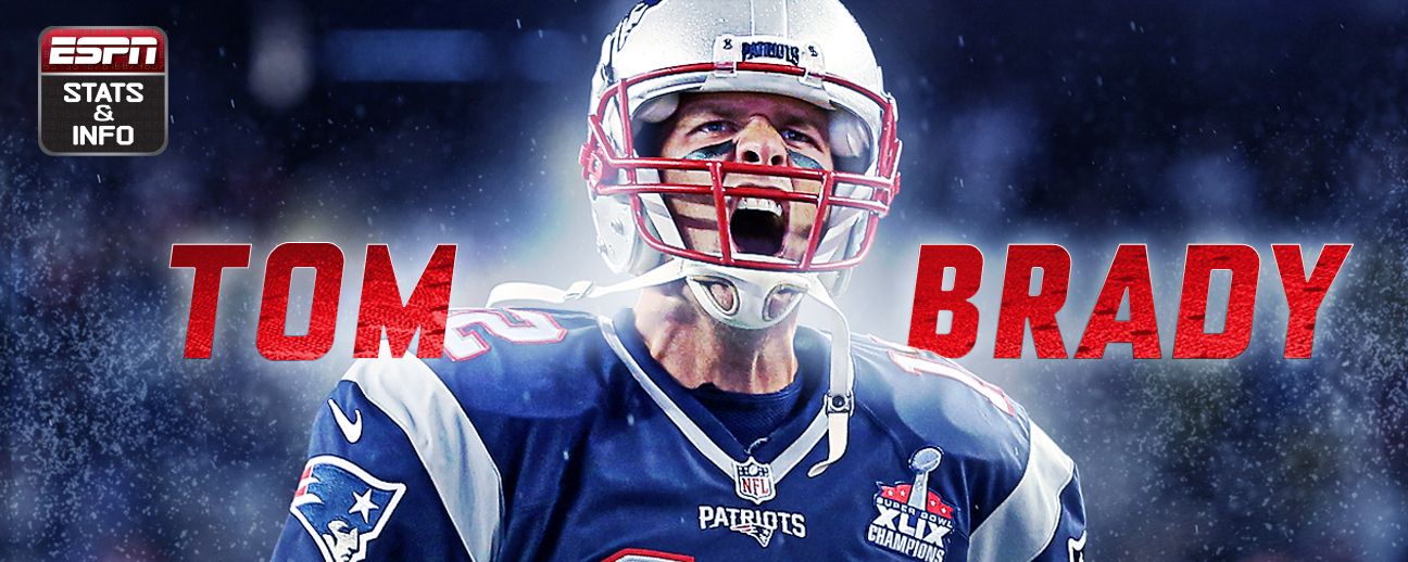 What Rob Gronkowski means to Patriots - ESPN - Stats & Info- ESPN