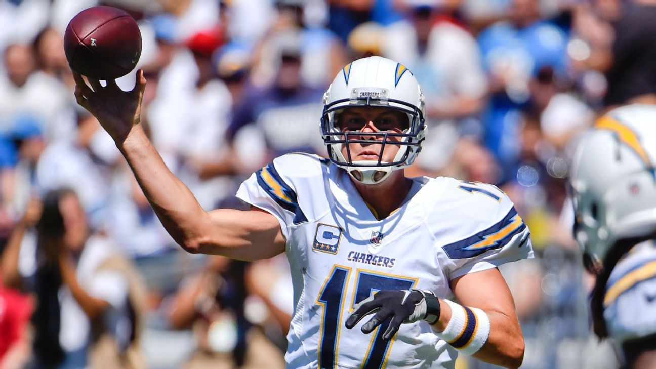 Los Angeles Chargers on the Forbes NFL Team Valuations List