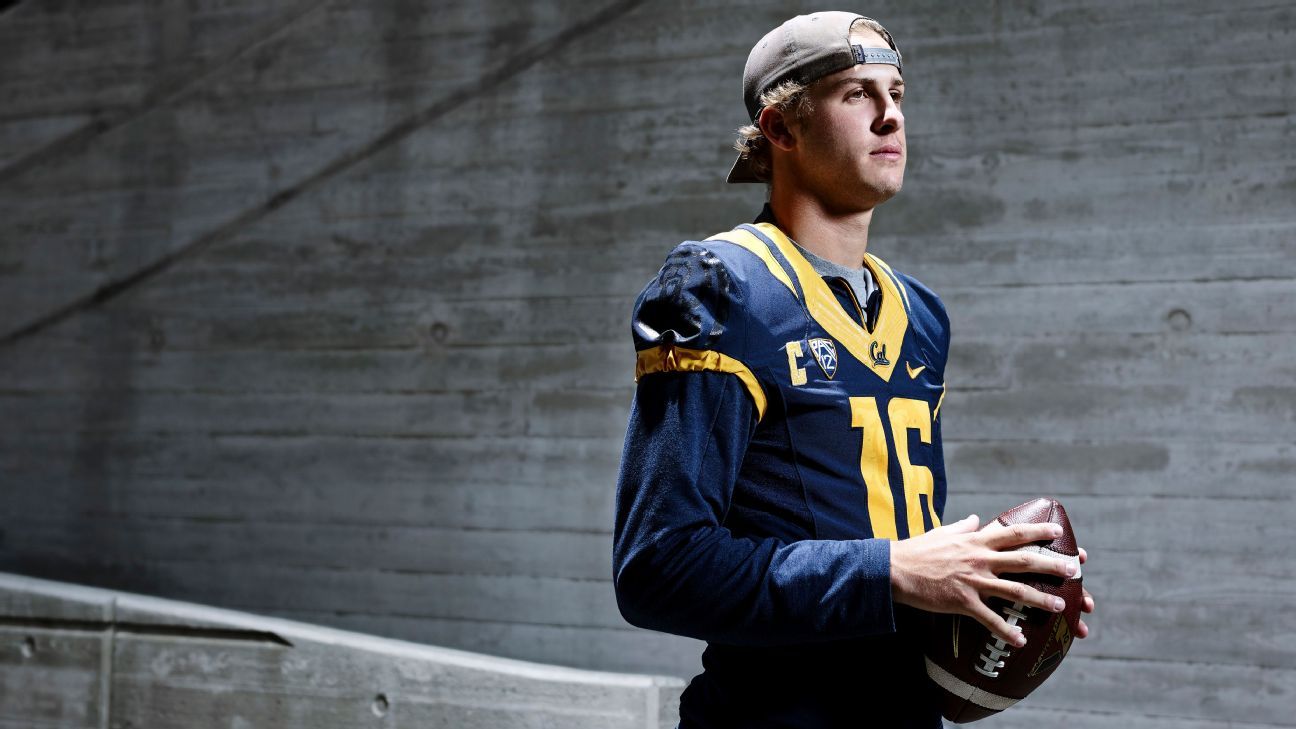 Could Jared Goff Be the Second Coming of Aaron Rodgers at Cal?, News,  Scores, Highlights, Stats, and Rumors